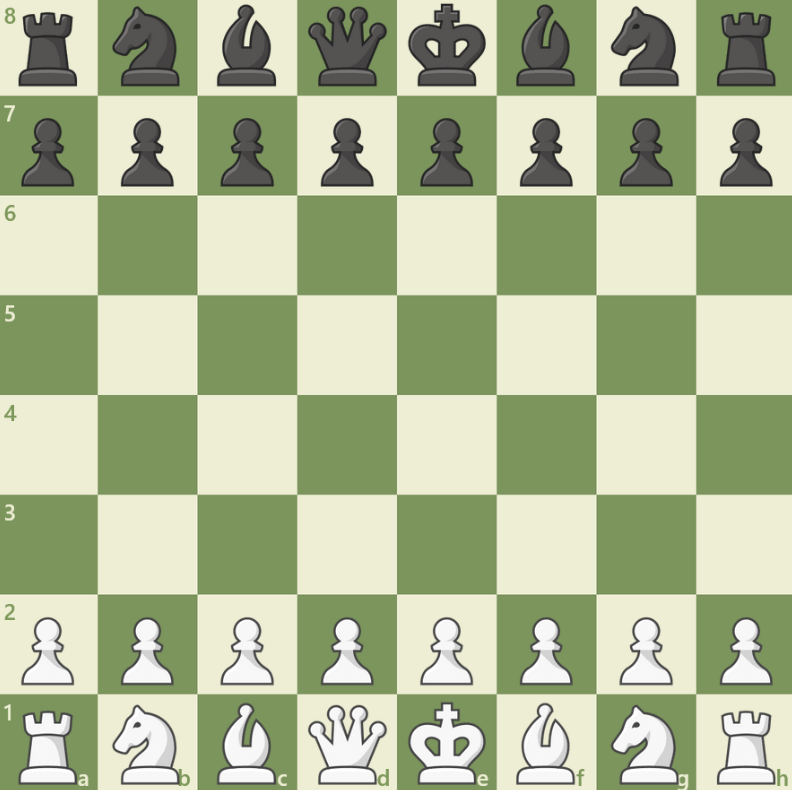 Chess in C++
