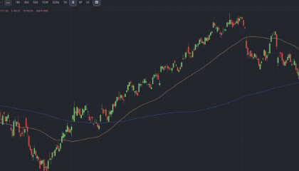 StockBuddy Chrome Extension